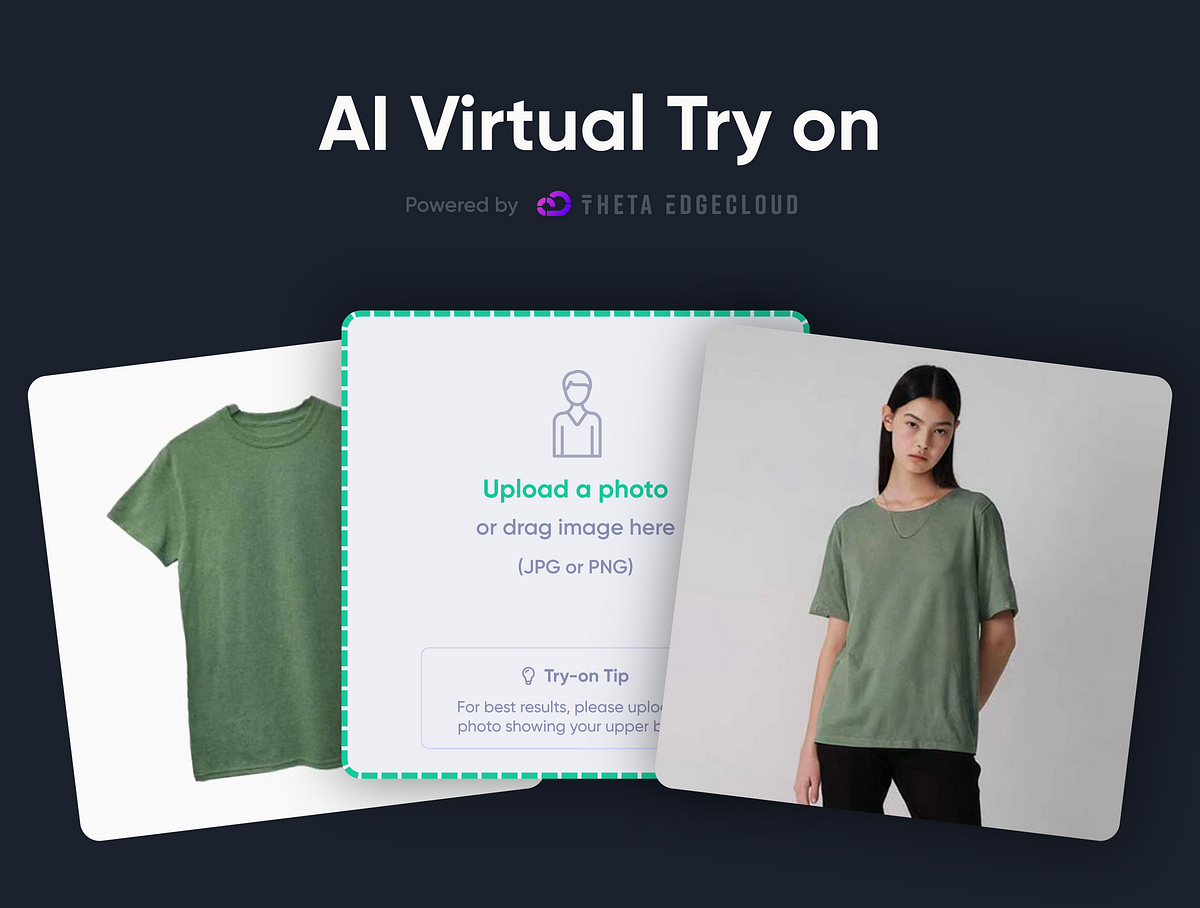 Theta Labs Launches AI Virtual Try-On for Shopify cover