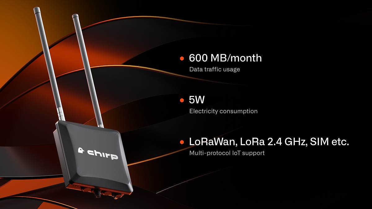 Maximizing Rewards with Optimal Placement of Blackbird Miners cover