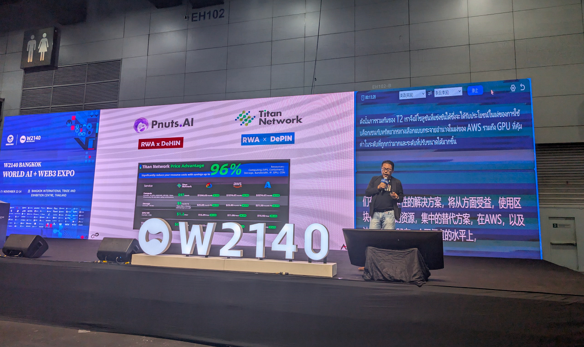 W2140 EXPO Highlights Titan Network and Pnuts.AI Innovations cover