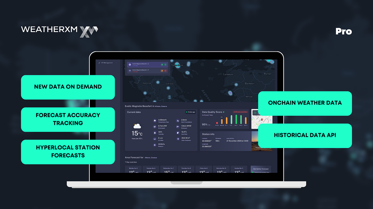 Présentation de WeatherXM Pro : Révolutionner l'accès aux données météorologiques hyperlocales cover