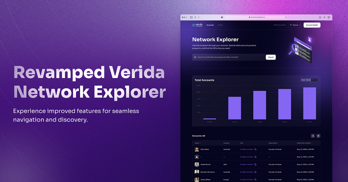 분산 신원 관리를 위한 향상된 Verida Network Explorer 소개 cover