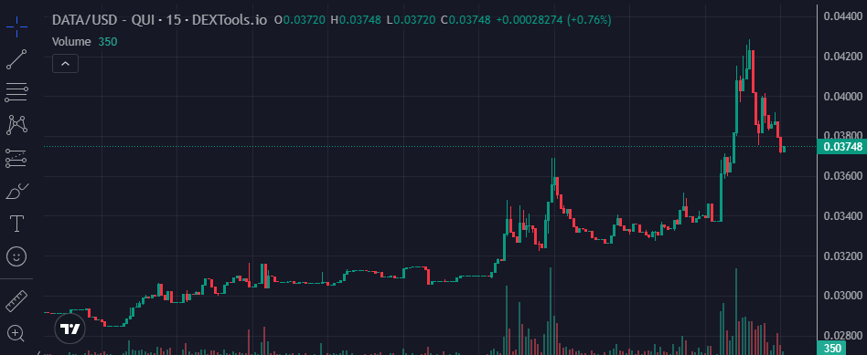 Explorando as Últimas Tendências em Inovação de Criptomoedas na Polygon cover